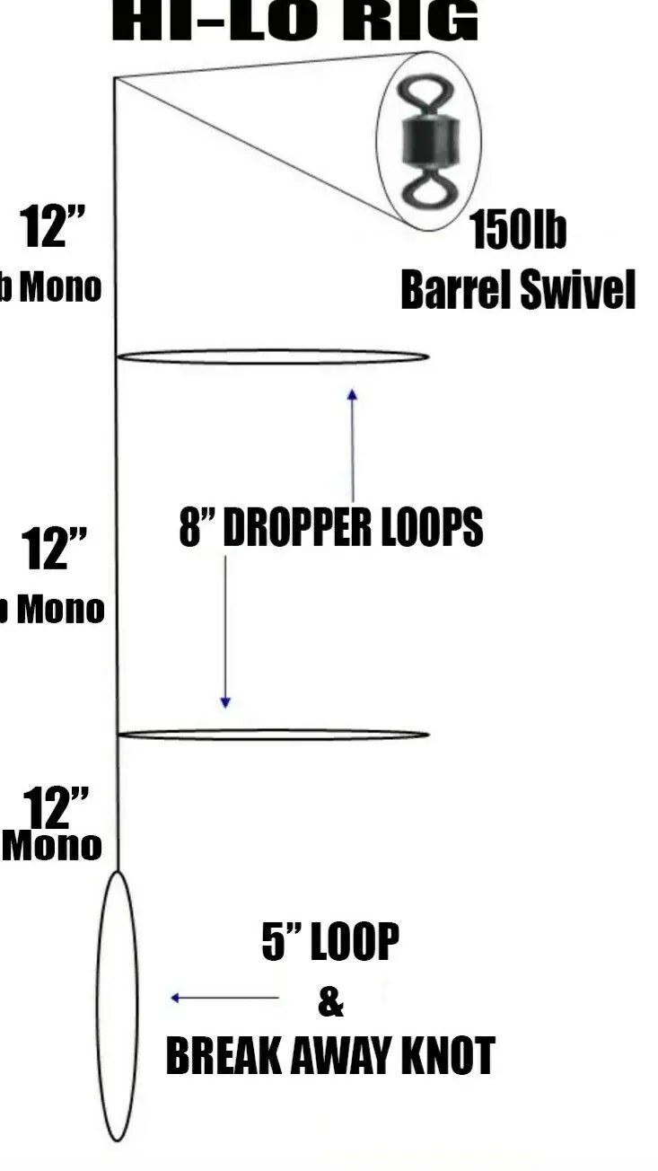 Diy Hi-Lo Fishing Rig Kit – Double Dropper Loop Design, 50 Lb Mono Line, Hooks Not Included 1