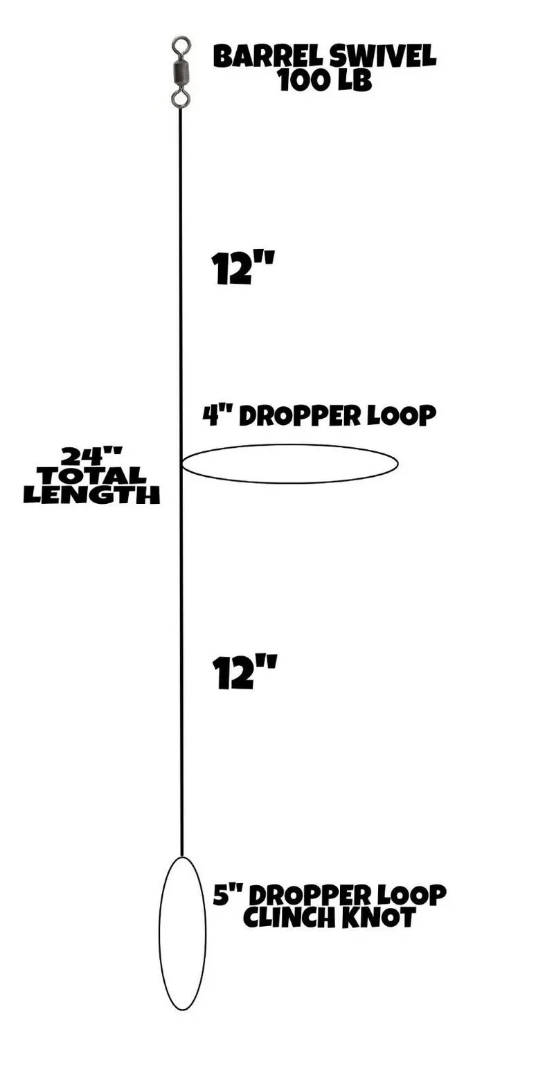 Hi-Lo Bottom Fishing Rig – Single Dropper Loop, 40 Lb Mono, Saltwater Fluke & Sea Bass Targeting 1