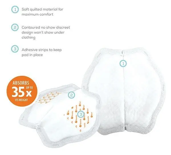 Moistureguard Disposable Nursing Pads – Ultra-Thin, Leak-Proof Breastfeeding Protection 1